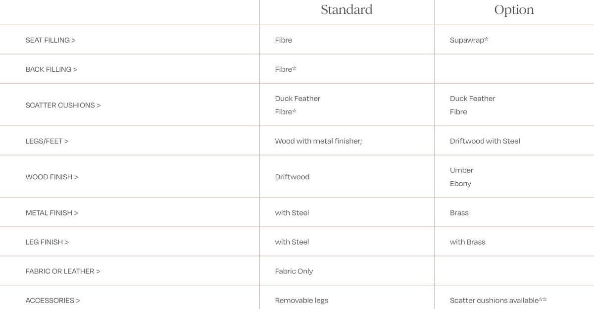 Duresta - Yale 2 Seater Medium Sofa Duresta - Yale 2 Seater Medium Sofa