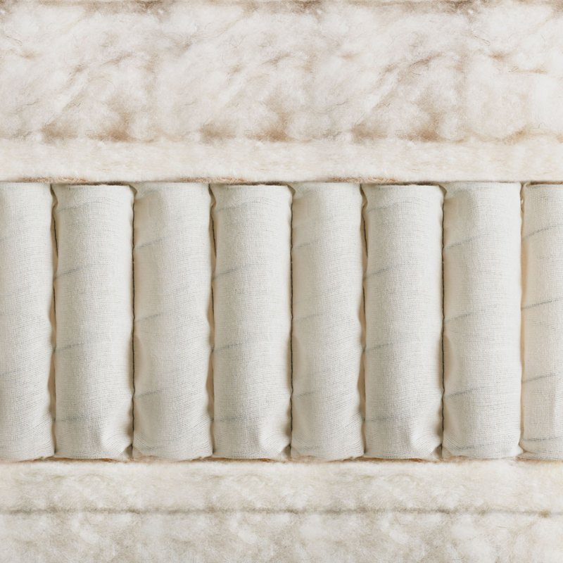 Vispring - Shetland - Mattress Vispring - Shetland - Mattress