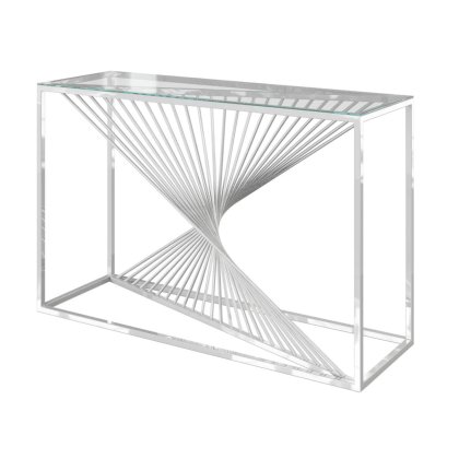 Abstract - Console Table Abstract - Console Table