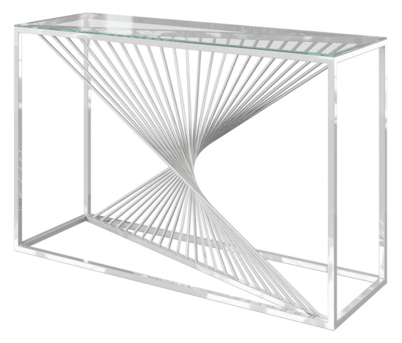 Abstract - Console Table Abstract - Console Table