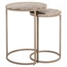 Fairfax - Set of 2 Tables Fairfax - Set of 2 Tables