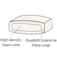Supawrap (Recommended)